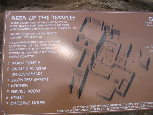 Tell Qasile Philistine Temples
